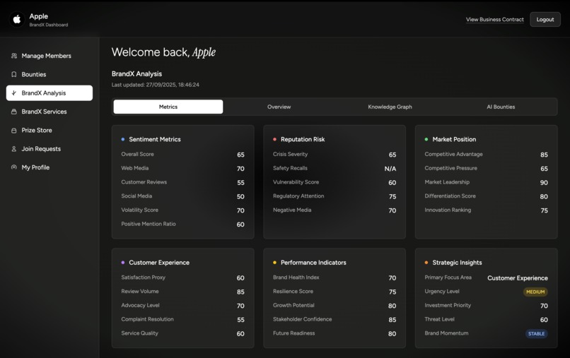 BrandX – screenshot 3