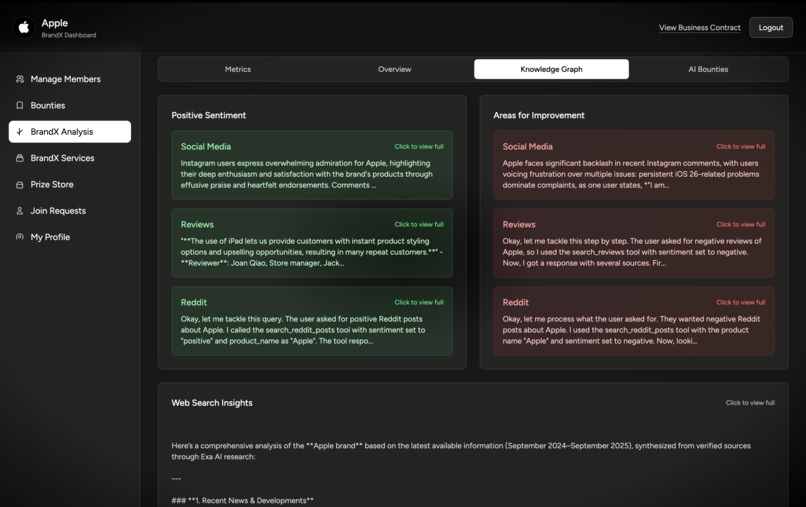 BrandX – screenshot 4