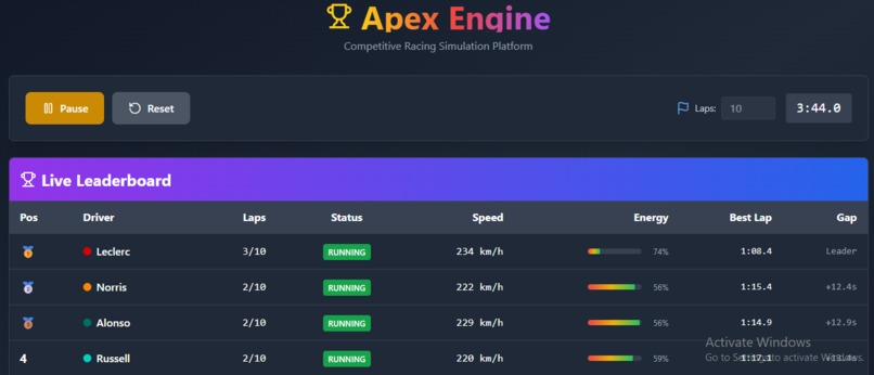 Apex arena – screenshot 1