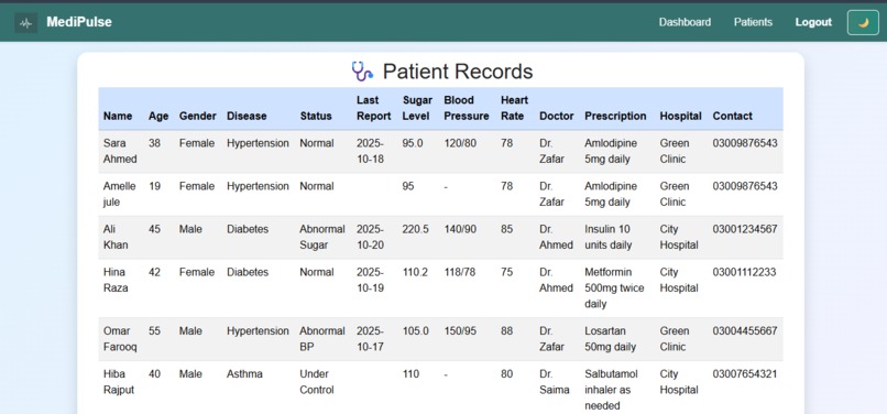 MediPulse – screenshot 6