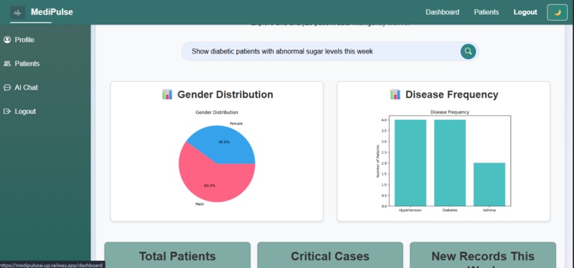 MediPulse – screenshot 3
