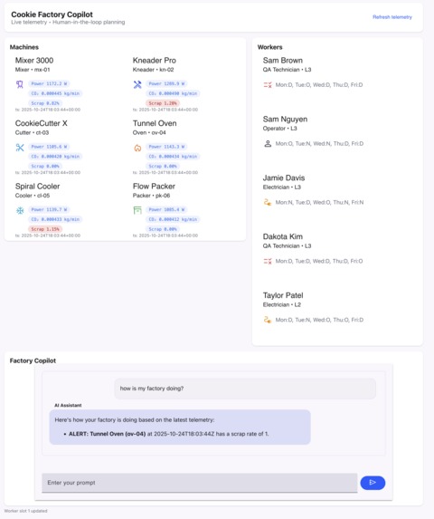 Industry 5.0 - Smart Cookie – screenshot 1