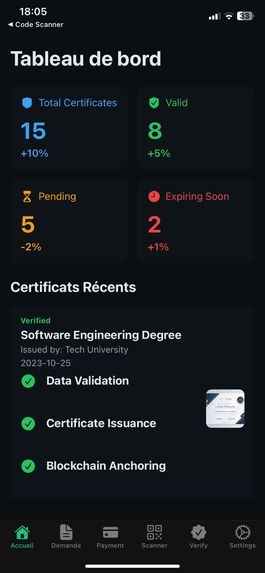 DioteKo-Certificats Administratifs Sécurisés BTC-Lightning – screenshot 1