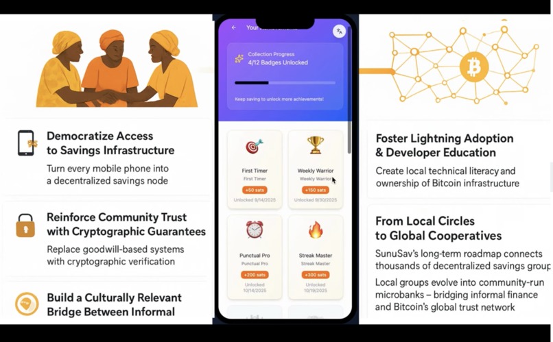 SunuSàv — Our Savings, Our Future – screenshot 11