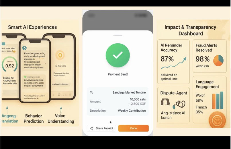 SunuSàv — Our Savings, Our Future – screenshot 16