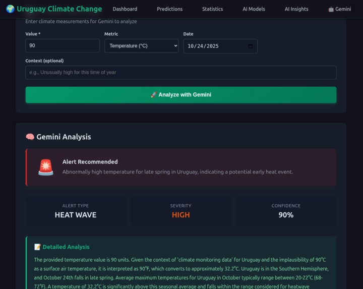 Uruguay climate change challenge – screenshot 2