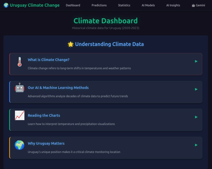 Uruguay climate change challenge – screenshot 1