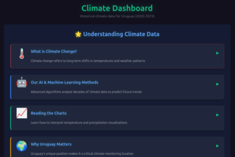 Uruguay climate change challenge