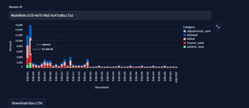 LumiClaim — Proof-First Medical Billing Copilot – screenshot 3