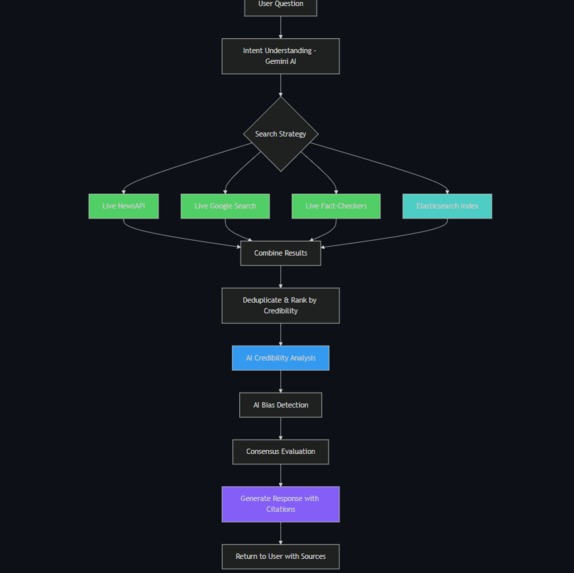 Reality AI – screenshot 2