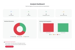 CivicLens  – screenshot 1