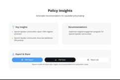 CivicLens  – screenshot 4
