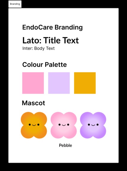 EndoCare – screenshot 3