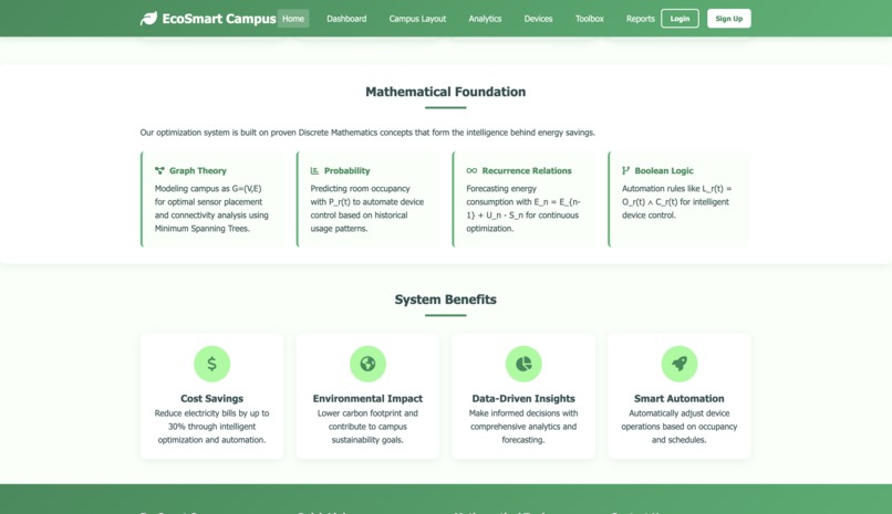 EcoSmart Campus – screenshot 2