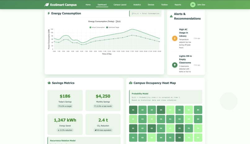 EcoSmart Campus – screenshot 3