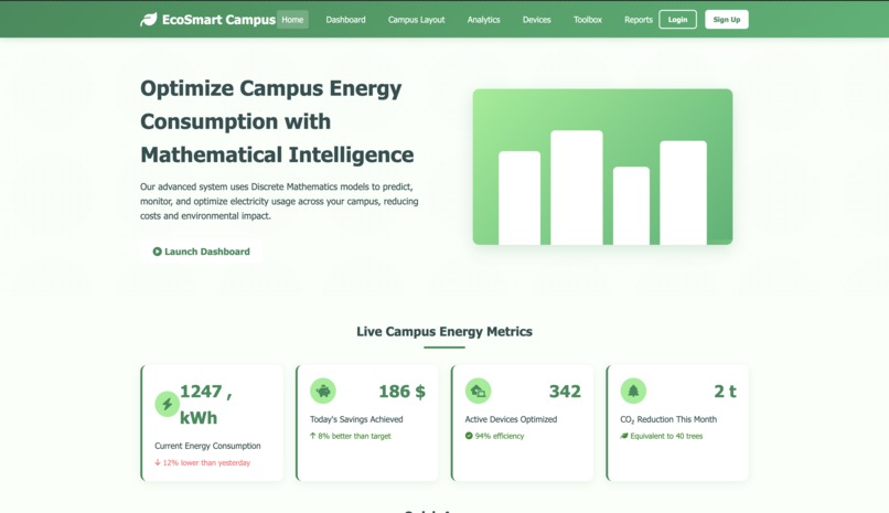 EcoSmart Campus – screenshot 4