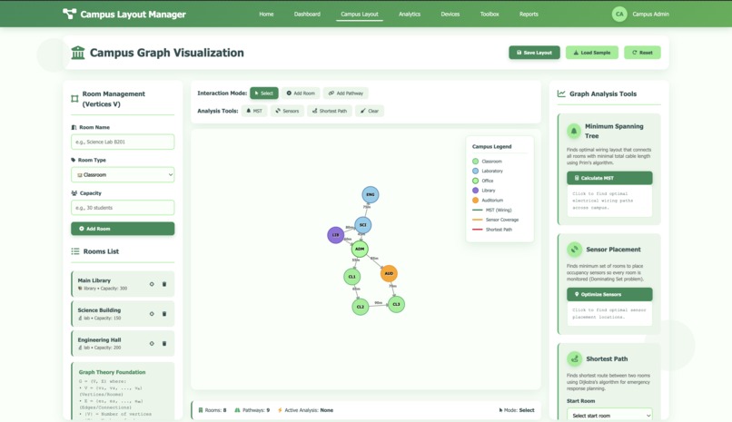 EcoSmart Campus – screenshot 5