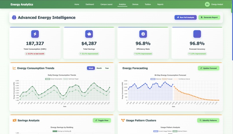 EcoSmart Campus – screenshot 8