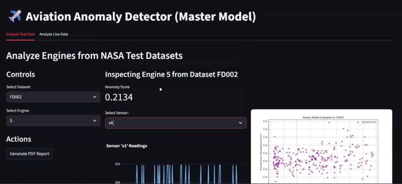 AI-Powered Aviation Anomaly Detector – screenshot 4