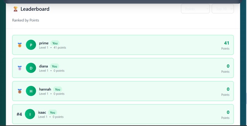 EcoConnect – screenshot 4
