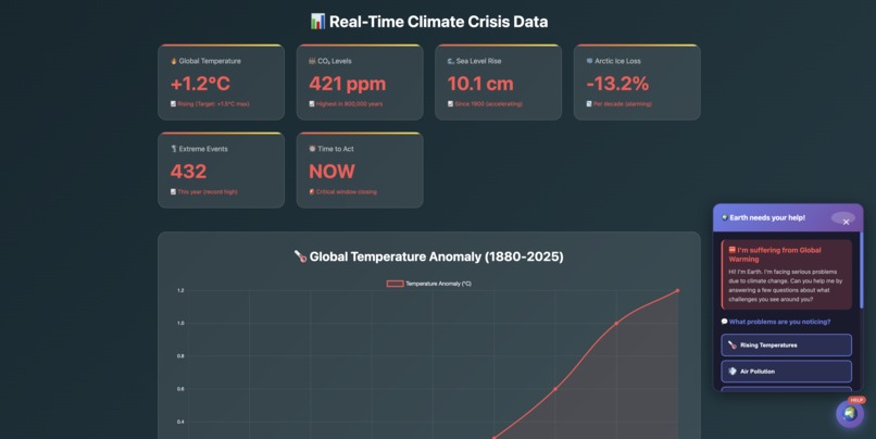  Climate Action AI - Climate Solutions – screenshot 2
