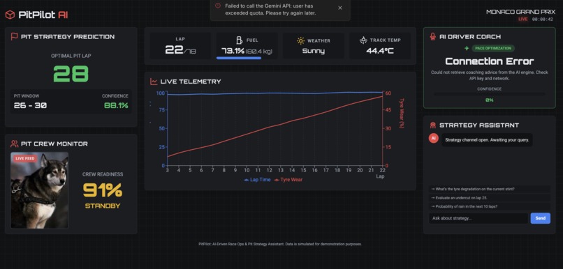 PitPilot: AI-Driven Race Ops & Pit Strategy Assistant – screenshot 1
