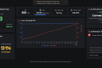PitPilot: AI-Driven Race Ops & Pit Strategy Assistant
