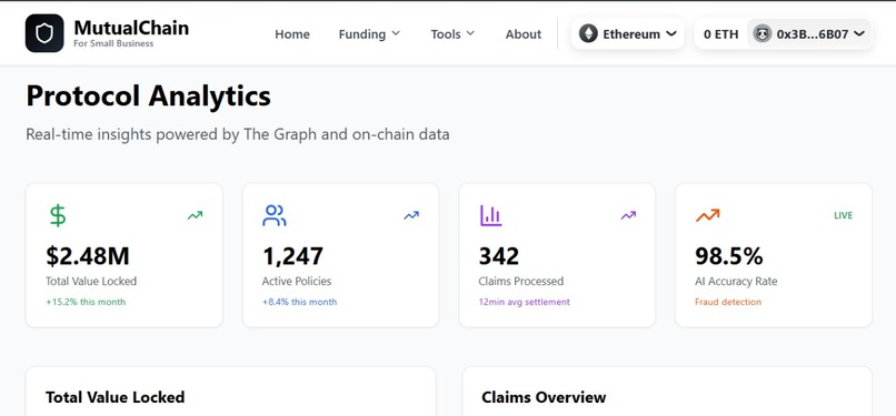 MutualChain – screenshot 16