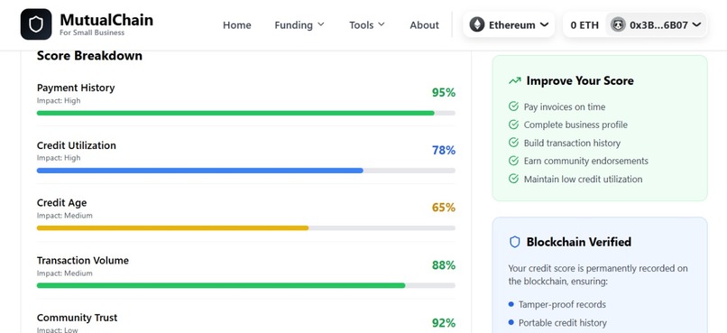 MutualChain – screenshot 10