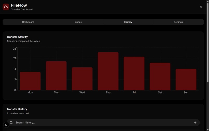 SFT(Smart File Transfer) – screenshot 1