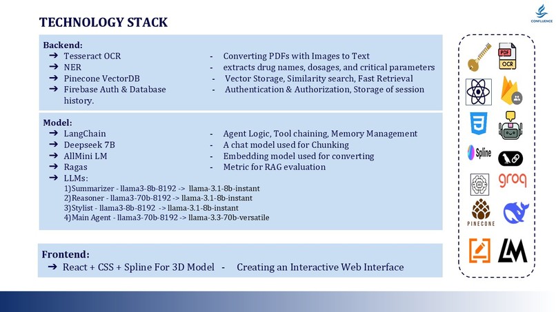 AlphaWell - An Virtual Healthcare Assistant with Agentic AI  – screenshot 2