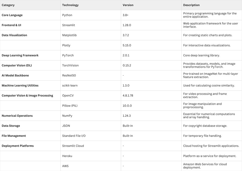 COPYSCALE – screenshot 10