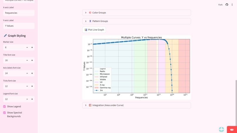 Graphaway! – screenshot 2