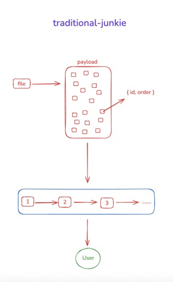 "YTCP" Protocol – screenshot 2