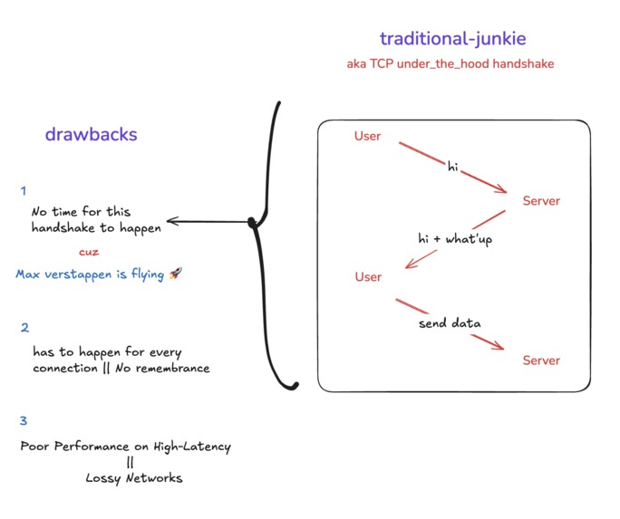"YTCP" Protocol – screenshot 3