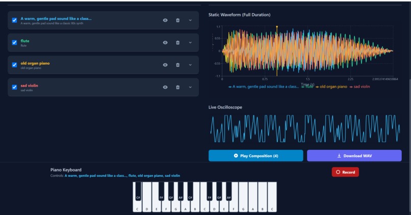  Synth♪ny  – screenshot 4