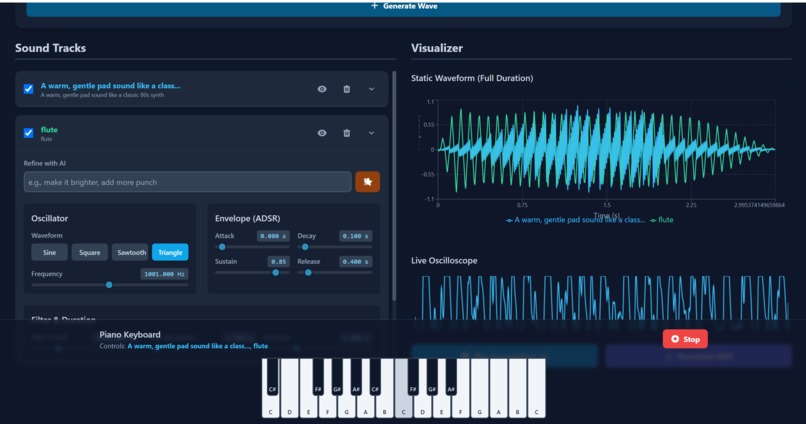  Synth♪ny  – screenshot 3