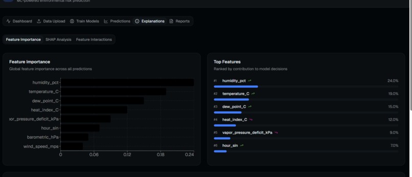 Quantum Microclimate Analyzer – screenshot 4