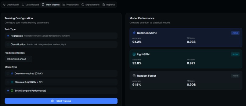 Quantum Microclimate Analyzer – screenshot 5
