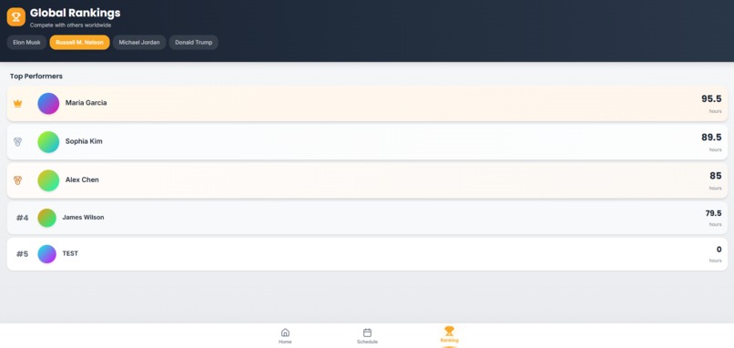 Imprint Success DNA – screenshot 4