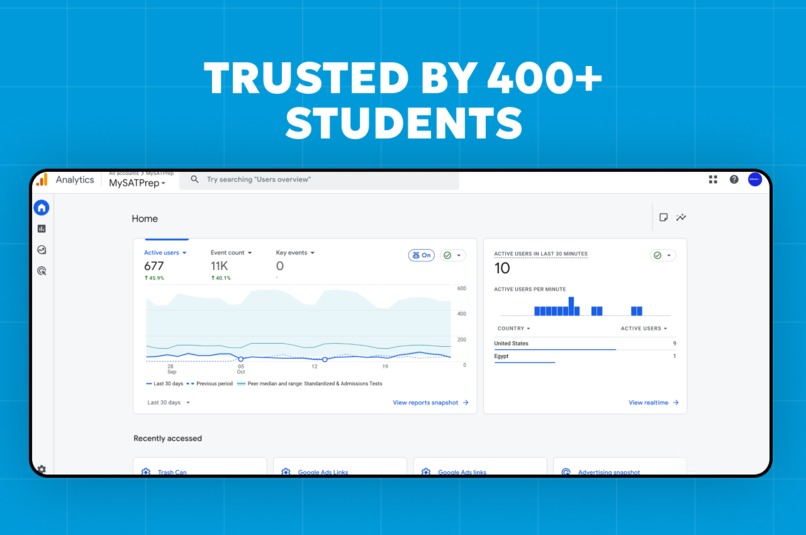 MySATPrep.fun – Gamified & Personalized SAT Prep – screenshot 2