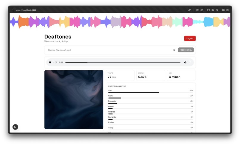 Deaftones – screenshot 1