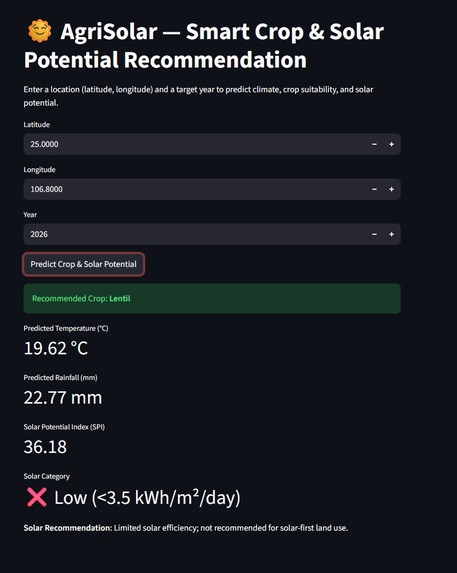 AgriSolar  – screenshot 1