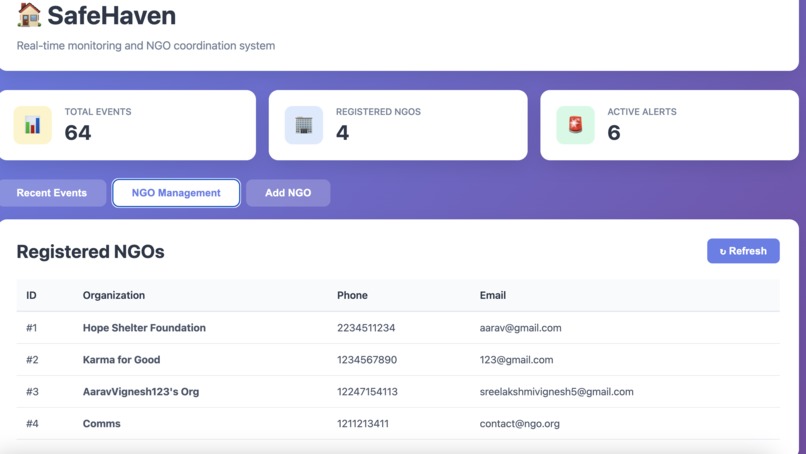 SafeHaven – screenshot 7