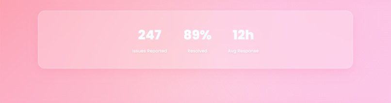 Community Action Hub – screenshot 5