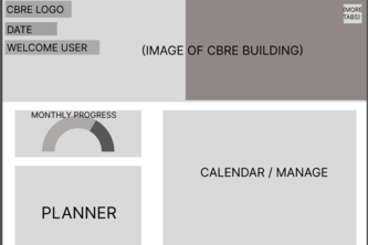 CBRE DIGITAL PRODUCT