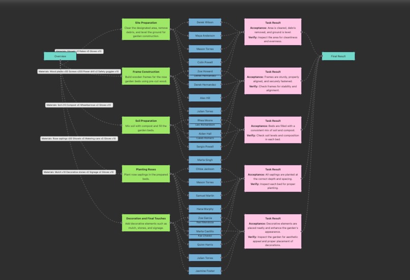 Mastermind – screenshot 2