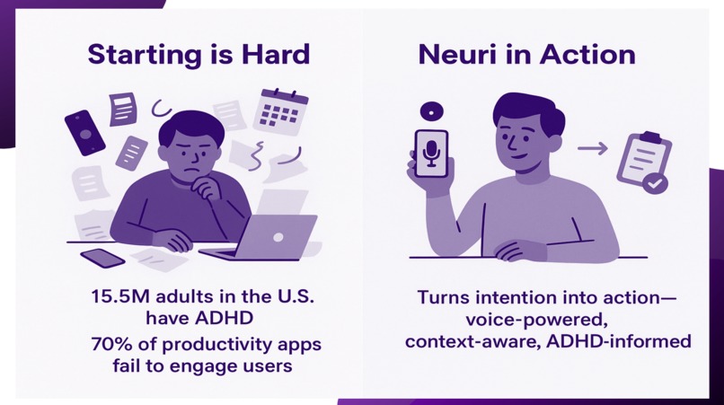 Neuri – screenshot 2