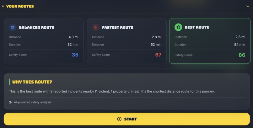 Pharos – screenshot 4