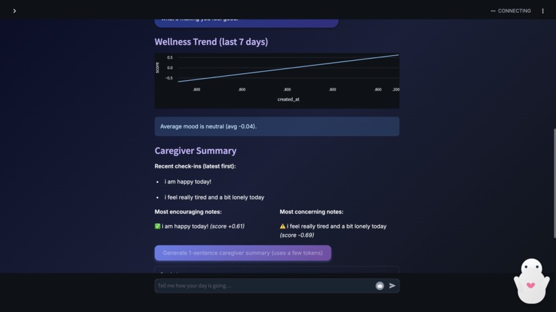 CompaniOn – screenshot 3